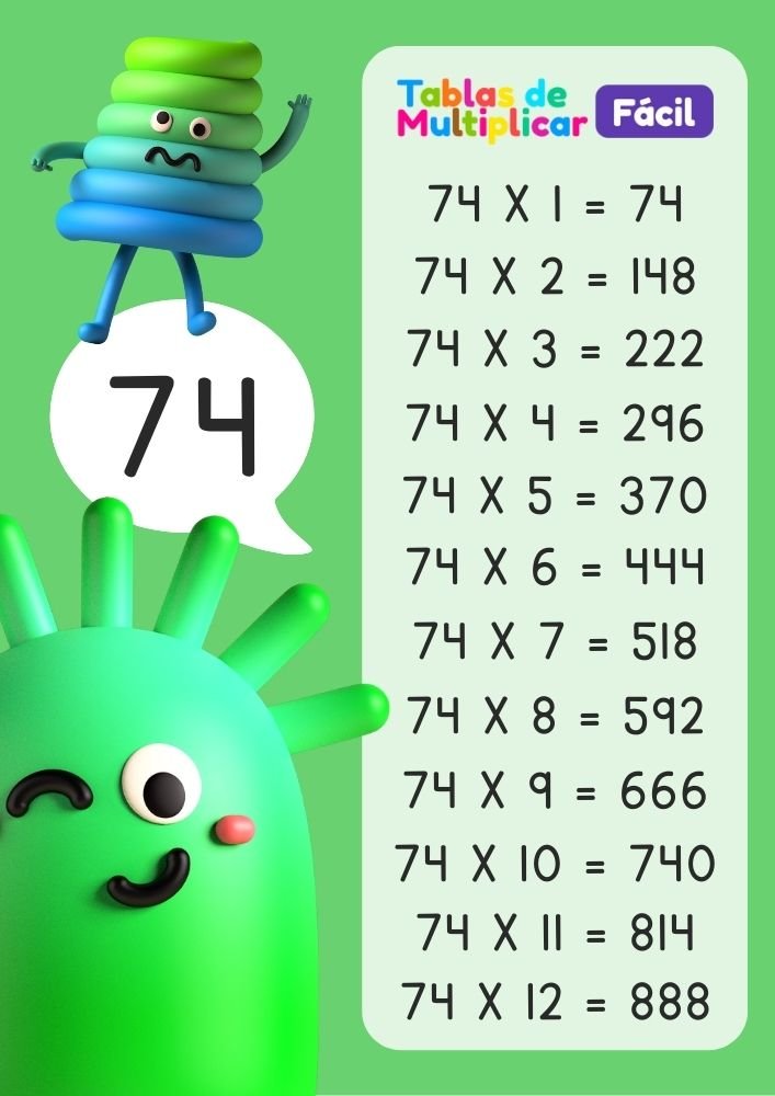 Tabla del 74 para niños, descargar PDF para imprimir